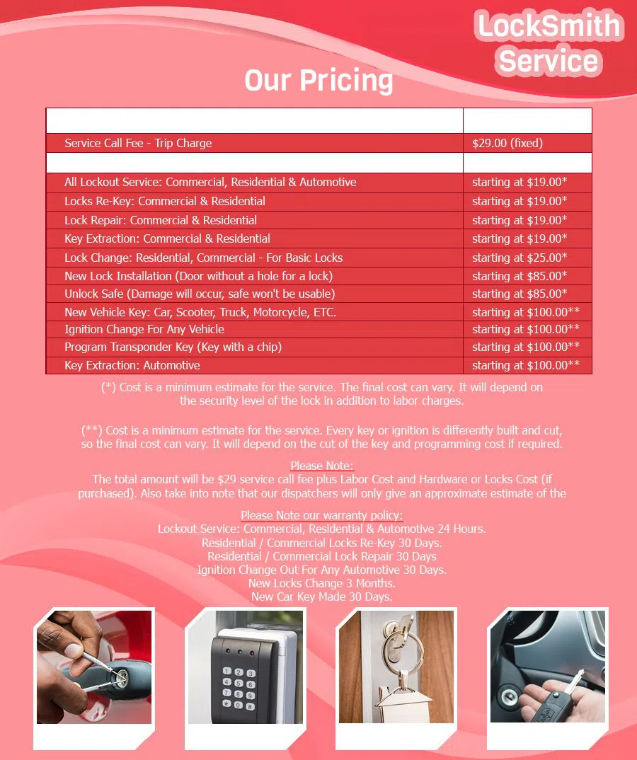 Lebanon OH Locksmiths Store Lebanon, OH 937-949-2112